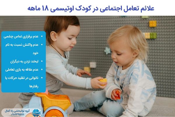 تعامل اجتماعی و ارتباطات در کودکان مبتلا به اوتیسم