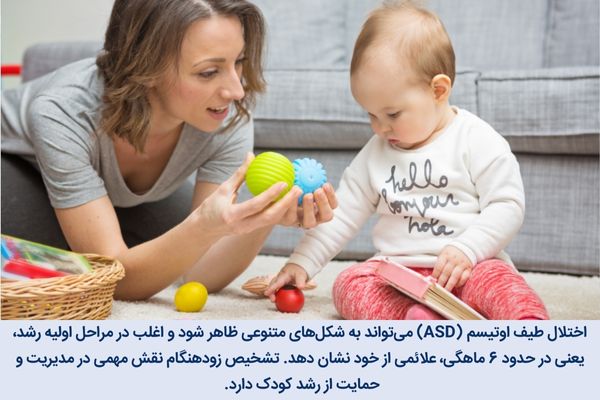 علائم اوتیسم در 6 ماهگی