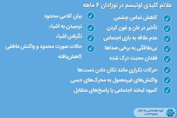 علائم در 6 ماهگی