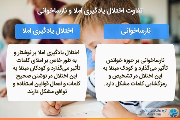 تفاوت اختلال یادگیری املا و نارساخوانی