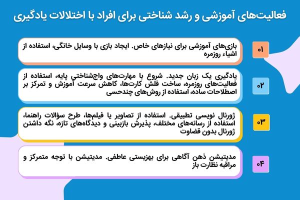 تمرینات آموزشی