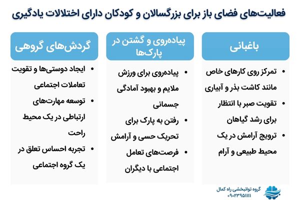 فعالیت های خارج از خانه