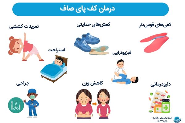 انواع گزینه های درمانی صافی کف پا