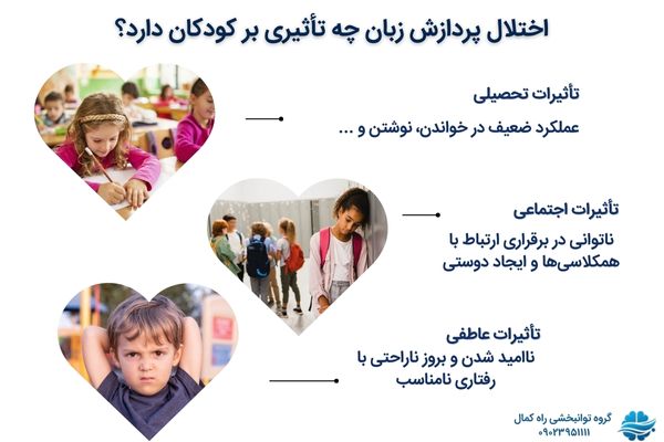 تاثیر اختلال پردازش زبان در کودکان