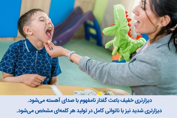 دیزارتری