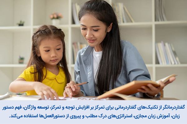 تکنیک های گفتاردرمانی