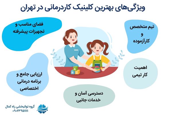 ویژگی های مرکز کاردرمانی خوب