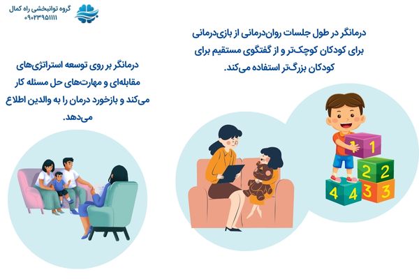 آنچه در جلسه روان درمانی اتفاق میفند