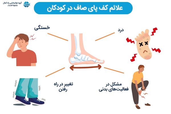 علائم کف پای صاف