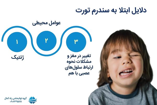 علت سندرم تورت