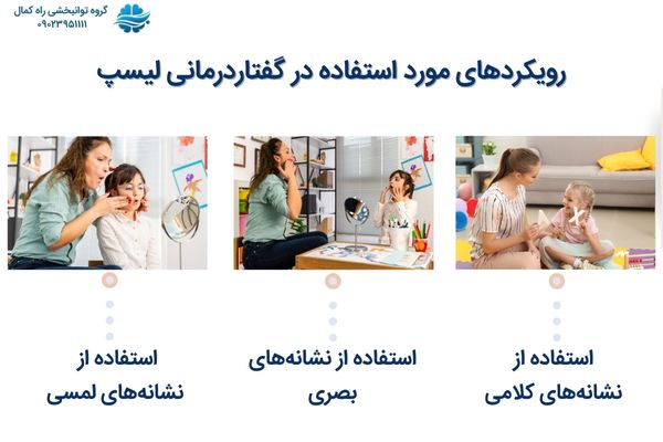 گفتاردرمانی برای لیسپ