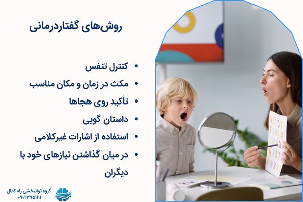 تکنیک های گفتاردرمانی در درمان کلاترینگ