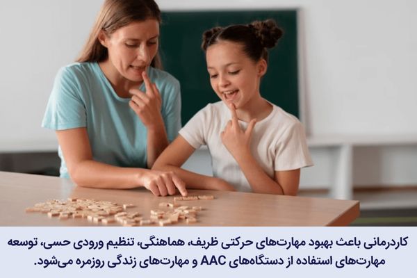 کاردرمانی در درمان اوتیسم غیرکلایم