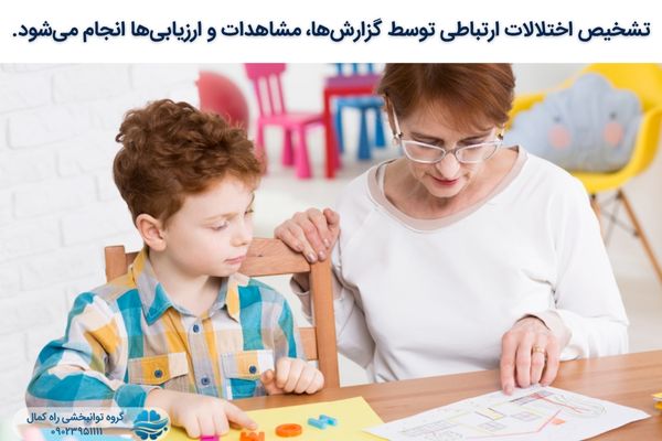 تشخیص 
