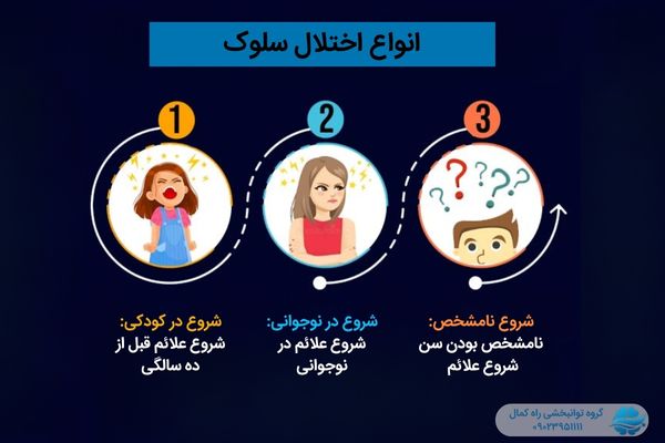انواع اختلال سلوک