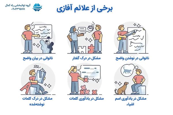 6 علامت مهم آفازی