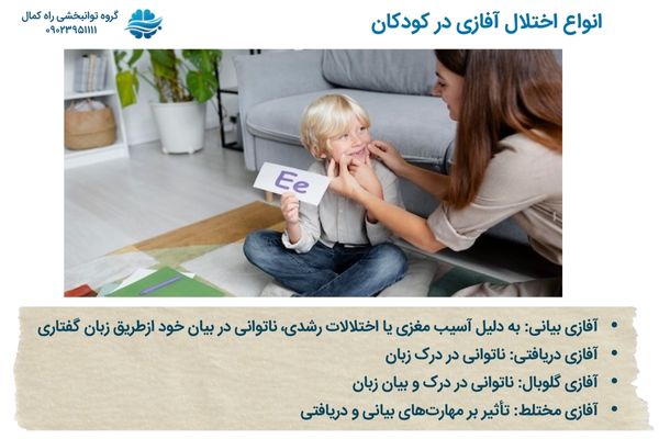 انواع آفازی