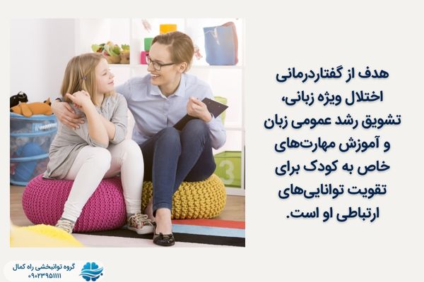 گفتاردرمانی SLI