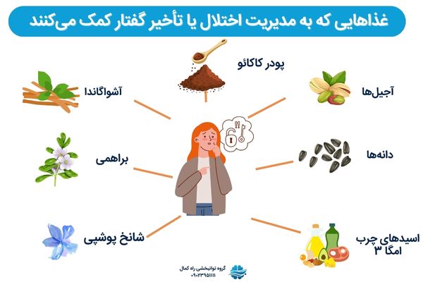 غذاهایی که به رشد گفتار کمک می کنند.