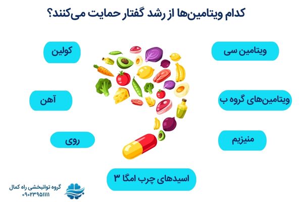 ویتامین هایی که به گفتار کمک می کنند