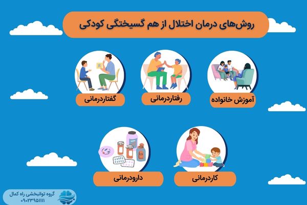 انواع روش های درمان CDD