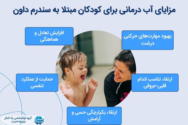 مزایای آب درمانی برای سندرم داون 