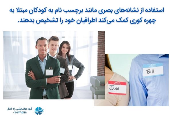 استفاده از کمک های بصری