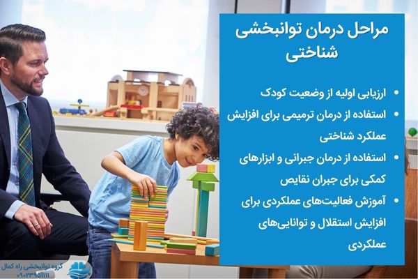 مراحل درمان در توانبخشی شناختی