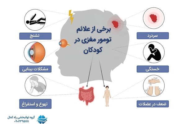 علائم تومور مغزی