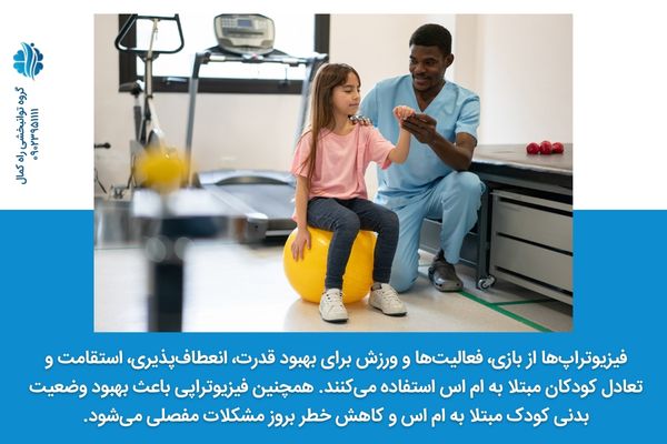فیزیزوتراپی در ردرمان ام اس