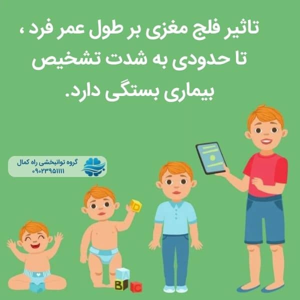 روش های افزایش طول عمر کودکان فلج مغزی